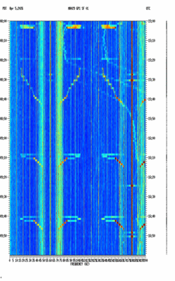 spectrogram thumbnail
