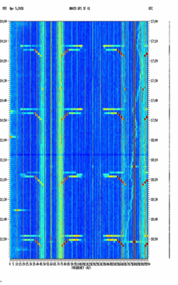 spectrogram thumbnail