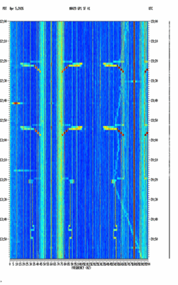 spectrogram thumbnail