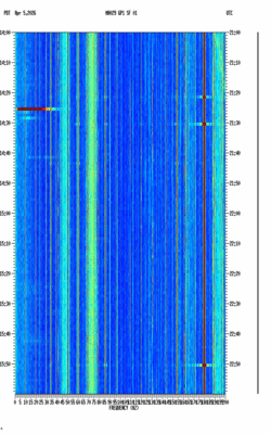 spectrogram thumbnail