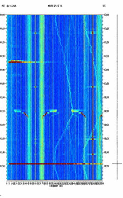 spectrogram thumbnail