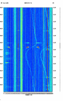 spectrogram thumbnail