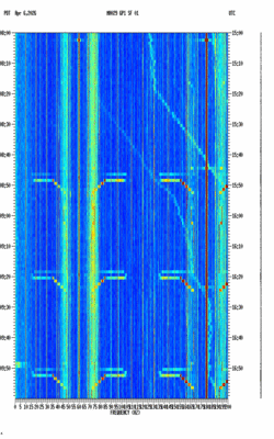 spectrogram thumbnail