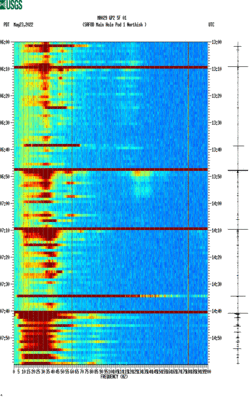 spectrogram thumbnail