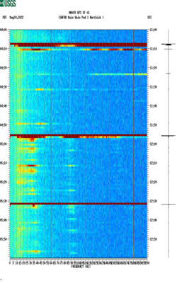 spectrogram thumbnail