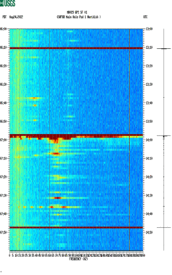 spectrogram thumbnail