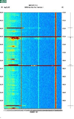 spectrogram thumbnail