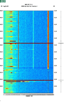 spectrogram thumbnail