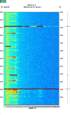 spectrogram thumbnail