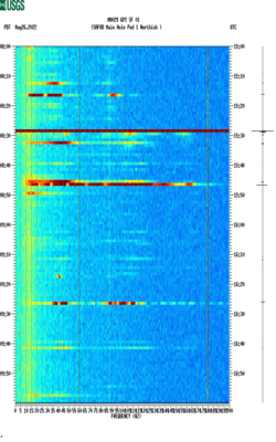 spectrogram thumbnail