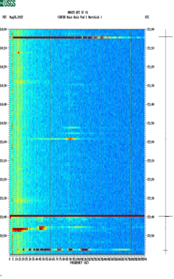 spectrogram thumbnail