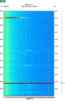 spectrogram thumbnail