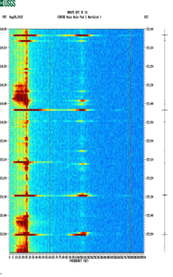 spectrogram thumbnail