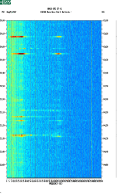 spectrogram thumbnail