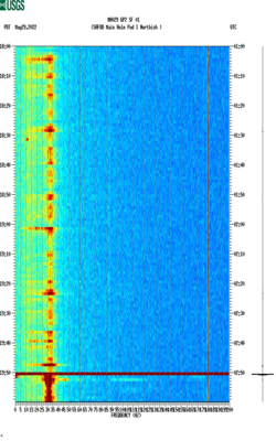 spectrogram thumbnail