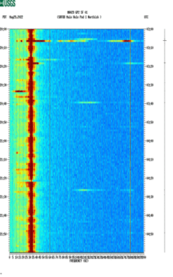 spectrogram thumbnail