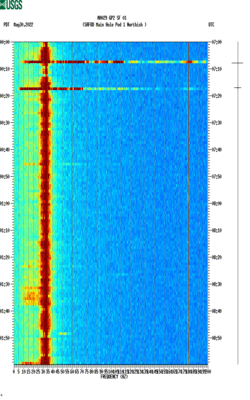 spectrogram thumbnail