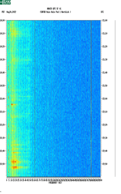 spectrogram thumbnail