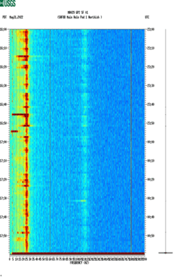 spectrogram thumbnail