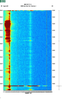 spectrogram thumbnail