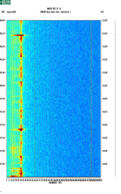 spectrogram thumbnail