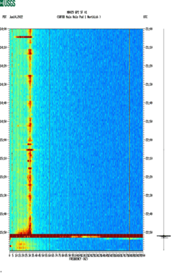 spectrogram thumbnail