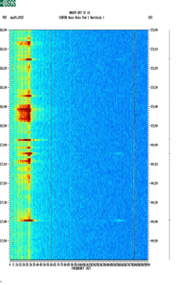 spectrogram thumbnail