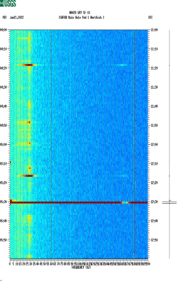 spectrogram thumbnail