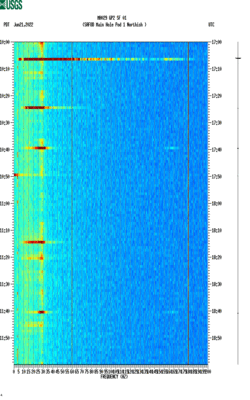 spectrogram thumbnail