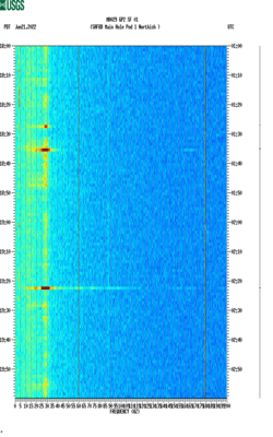 spectrogram thumbnail