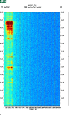 spectrogram thumbnail