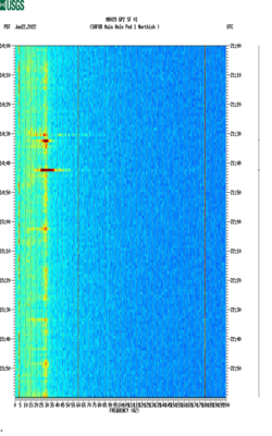 spectrogram thumbnail