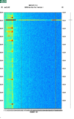 spectrogram thumbnail