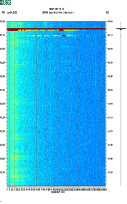 spectrogram thumbnail