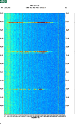 spectrogram thumbnail