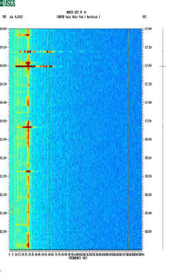 spectrogram thumbnail