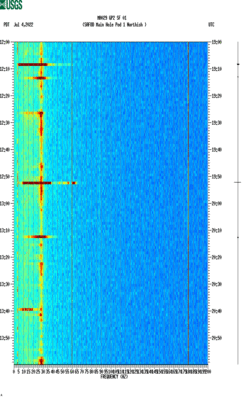 spectrogram thumbnail