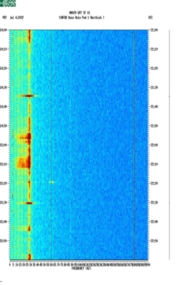 spectrogram thumbnail