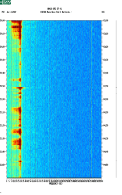 spectrogram thumbnail