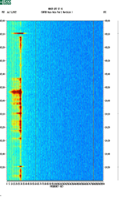 spectrogram thumbnail