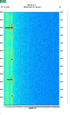 spectrogram thumbnail