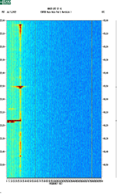 spectrogram thumbnail