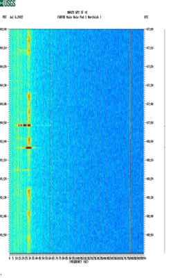 spectrogram thumbnail