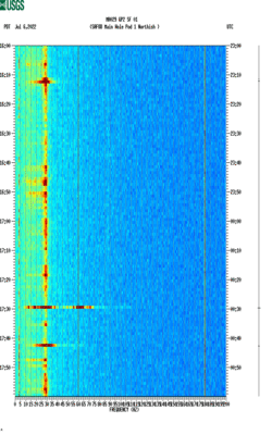 spectrogram thumbnail