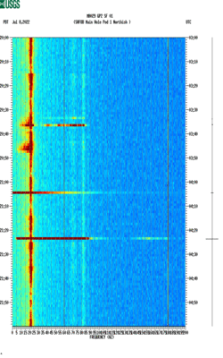 spectrogram thumbnail