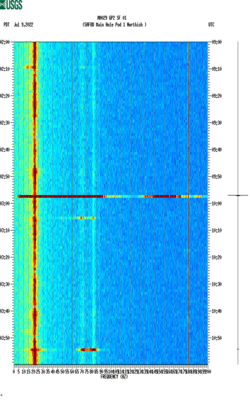 spectrogram thumbnail