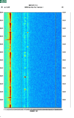 spectrogram thumbnail