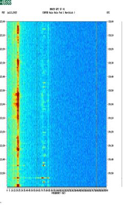 spectrogram thumbnail