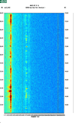 spectrogram thumbnail