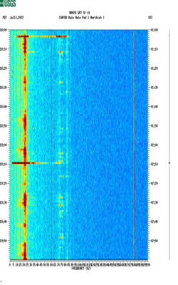 spectrogram thumbnail